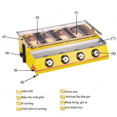 Bếp Nướng Dùng Gas 4 Họng Nướng Hải Sản, Nem Lụi NT0717045